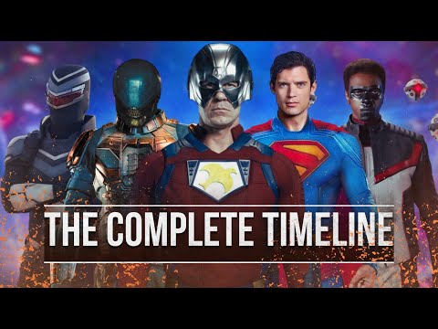 The Current Timeline of The DCU