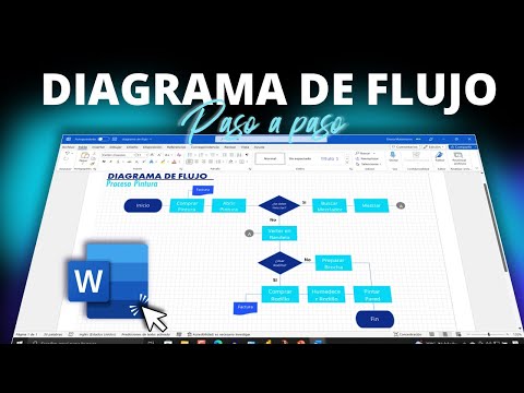 💢 Design FLOW DIAGRAMS from Scratch Without Complications! Step by Step in Minutes