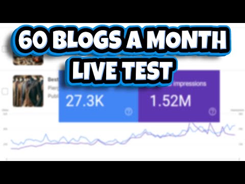 Can You Post 60 Blogs A Month? LIVE ChatGPT SEO Strategy Testing