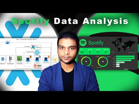 Spotify Real-Time Data Analysis | End-to-End Data Engineering Project