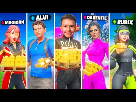 DEIN GOLD = DEIN INVENTAR
