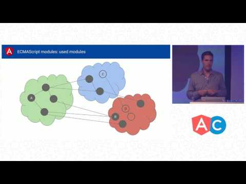 Optimizing Angular 2 Apps - Martin Probst