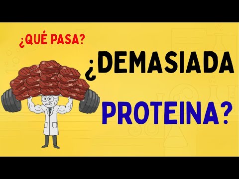 ¿QUÉ PASA SI COMES MUCHA PROTEÍNA? PELIGROS REALES