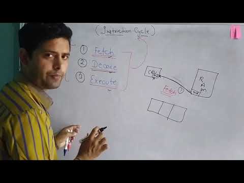 What is Instruction Cycle in Computer Organization explained by Vikas Sir