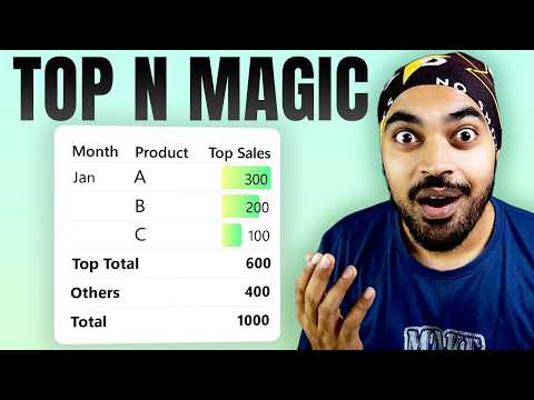 Build This Stunning Top N Matrix in Power BI 😍