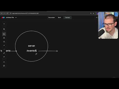 Server-sent events are pretty cool
