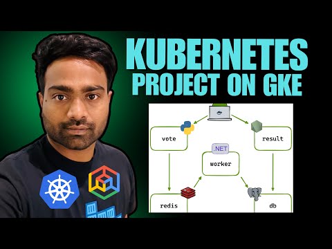 Day-14 | Deploy a multi microservice architectured application on Kubernetes using GKE
