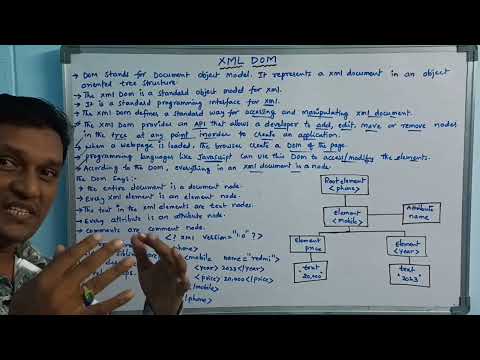XML DOM | Document Object Model | HTML | PART - 10 | Web Technology