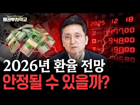 The 1,500 won exchange rate isn't over... It's just a "buying time" situation [Ma Kyung-hwan's Bo...