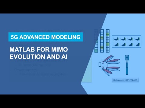 5G Advanced in MATLAB: Modeling of 3GPP NR Release 18 Features