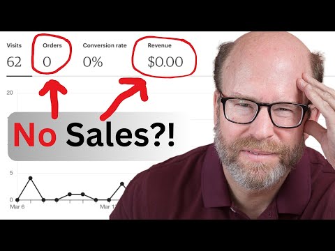 The TRUTH about Etsy Print on Demand | 5 Things I Wish I Knew Before Starting