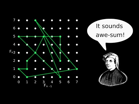 The Fibonacci Music Box (#SoME3)