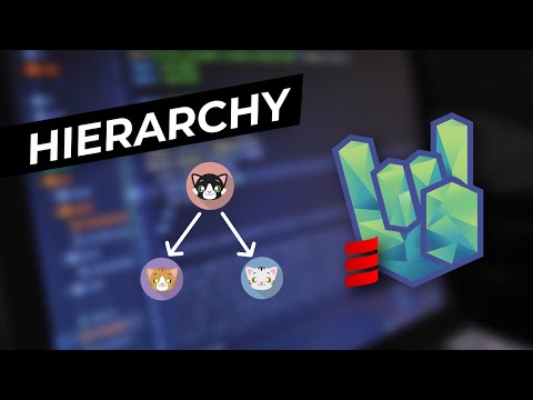 Cats with Scala: Essential Type Class Hierarchy, Explained