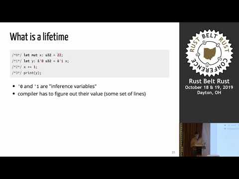 Polonius: Either Borrower or Lender Be, but Responsibly - Niko Matsakis
