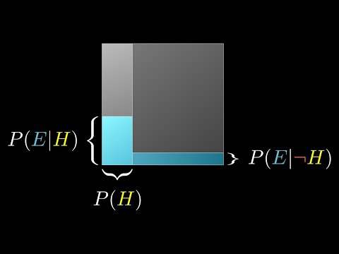 Теорема Байеса [3Blue1Brown]
