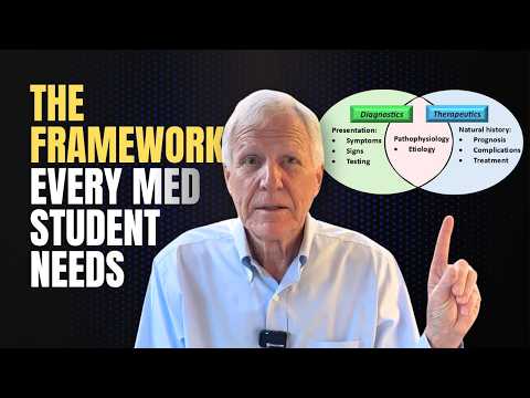 Think Like a Doctor:  Presentation, Pathophysiology, and Natural History Explained