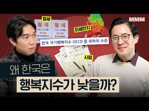 🇰🇷Worst in the OECD? Analysis of Life Satisfaction Rankings by Country | Rent, Income, and Work-L...