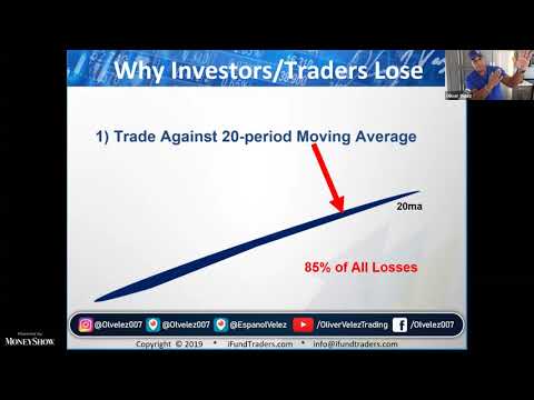 Oliver Velez | How to be on the Right Side Every Time