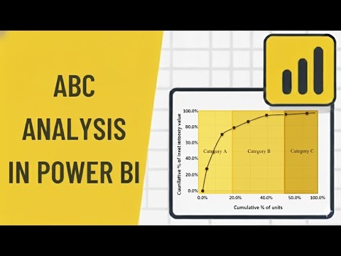 MASTER Inventory Management with Power BI's ABC Analysis