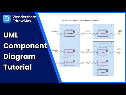 UML Tutorial: How to Draw UML Component Diagram