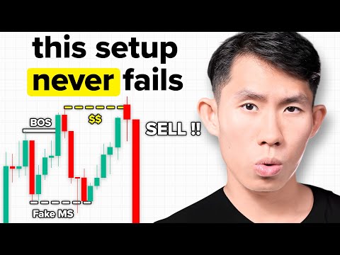 The SMC Strategy That Made My First $100K (3 Simple Steps)