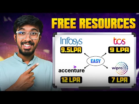 6 Month Roadmap To Crack any Service Based Company 🔥. Telugu