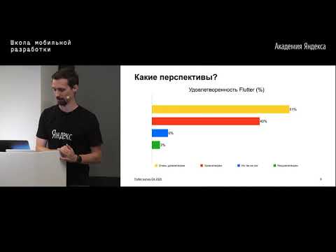01. Dart и Flutter — зачем?! — Кольцов Сергей