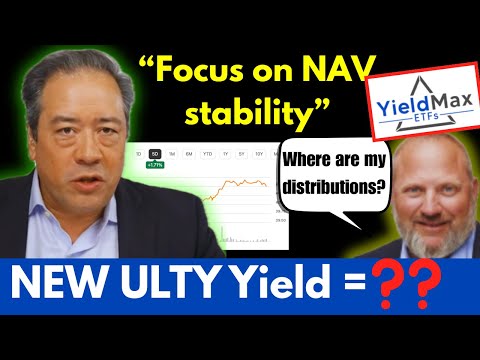 YieldMax Announces ULTY's New Distribution Yield | Options Income ETF Analyzed