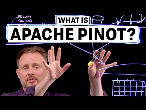 What is Apache Pinot? (and User-Facing Analytics) | A StarTree Lightboard by Tim Berglund