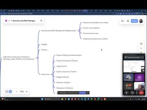 Knowledge Hub Community BD Session: ERM 3 of 4 (19th Dec 2025)