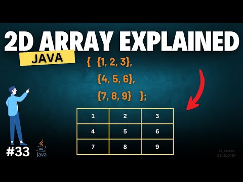 Multi-Dimensional Arrays in Java | Chapter-33 | Java Tutorial For Beginners
