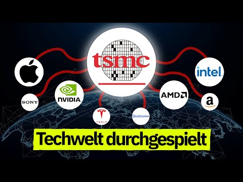 TSMC: Der heimliche Tech-Gigant feat. @ATLAS