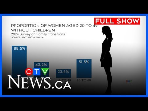 Sharp decline in fertility rates: Stats Can | CTV News Winnipeg at Six for January 26, 2026