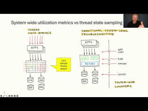 0x.tools eBPF tools beta announcement and hacking session