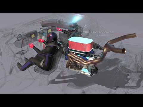 How an Off-Road Racing Trophy Truck Works (Baja 1000)