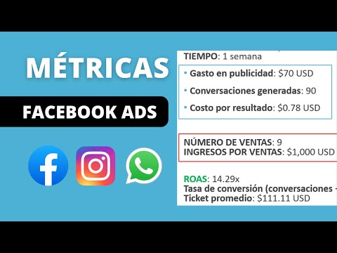 Métricas Facebook Ads 2025