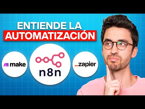 Automations (Definitive Guide 2025)