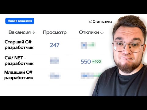 Нанимаю C# разработчиков | Рынок труда в 2025 году