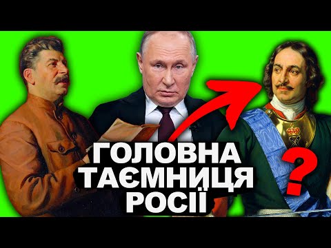 Що Приховує Російська Влада? | Історія України від імені Т.Г. Шевченка