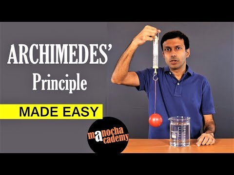 Archimedes Principle