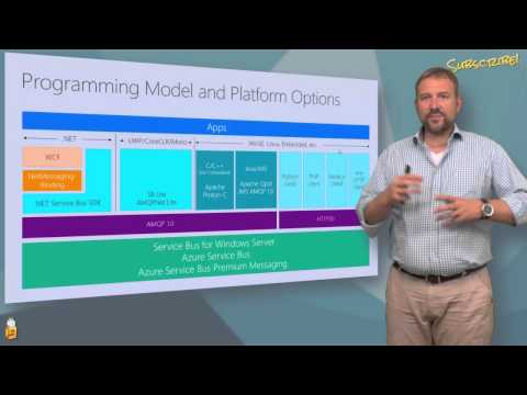 Azure Service Bus Messaging Overview
