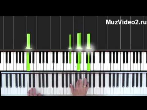 Блюзовая гамма и импровизация по ней