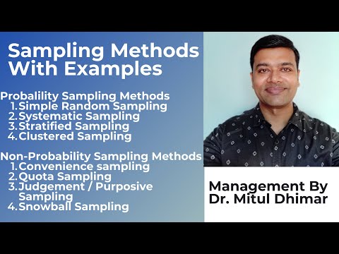 Types of sampling methods with examples / sampling techniques (8)