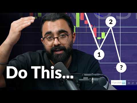 How I Find Profitable Forex Trades (Step-By-Step)