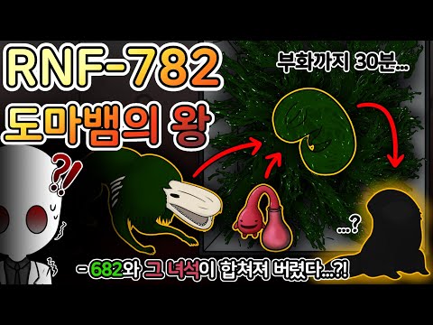 SCP-682가 RNF재단 안에서 합체+진화 해버렸다...! [RNF-782]