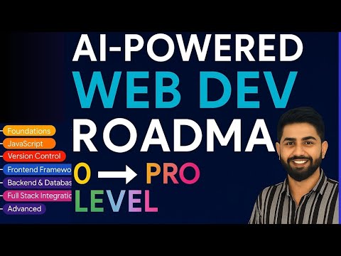 Day 4 | CSS Basics for Beginners | Web Development 100 Days Course | Live Coding