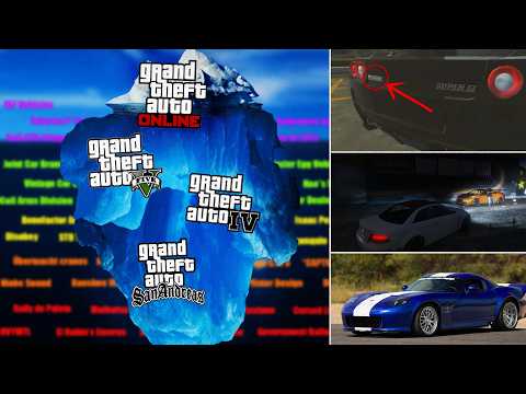 The GTA Automotive Iceberg Explained