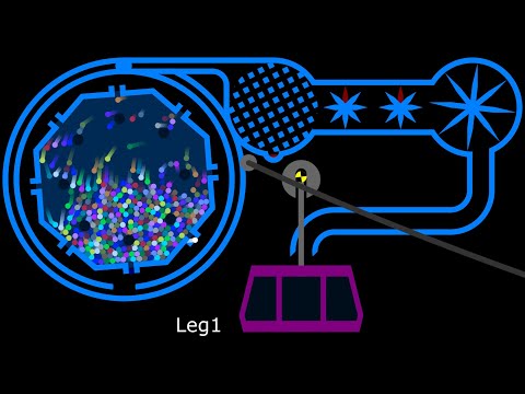 Don't Miss the Ropeway - Survival Marble Race in Algodoo