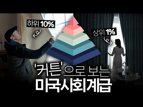 이렇게 커튼을 닫는 미국인, 99%로 가난하다는 뜻입니다.