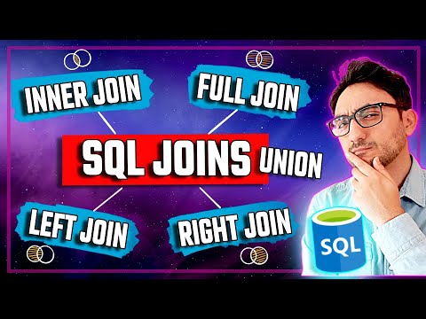 SQL JOINS Explained - SQL Tutorial for Beginners with Examples - Inner, Left, Right, Full